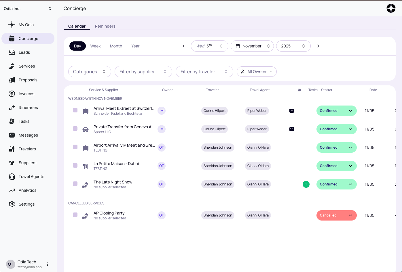 Supplier Performance Metrics